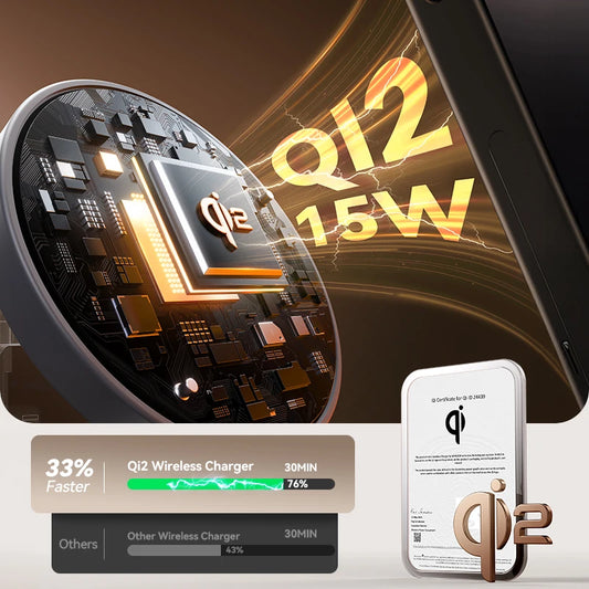 Wireless Charger Magnetic Charging Station For iPhone 16-12 Series For iWatch For AirPods