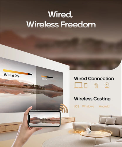 Projecteur Magcubic 8K