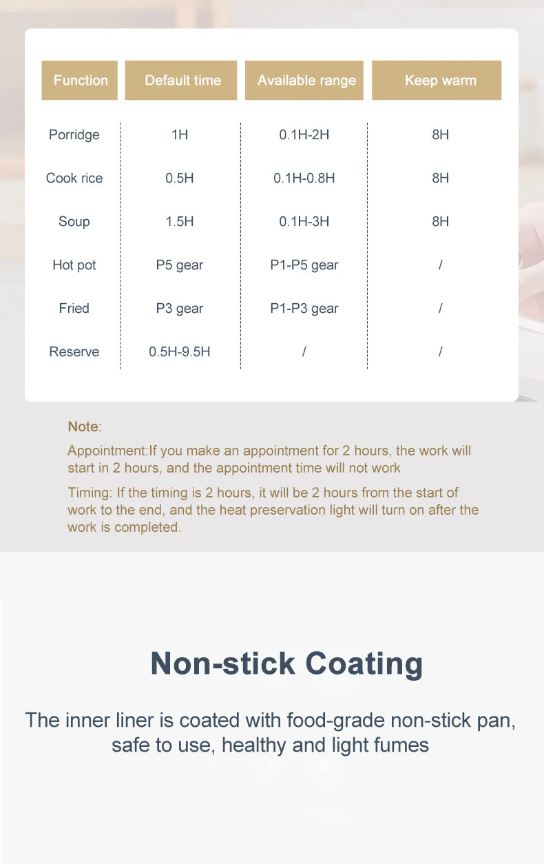 1.7L Electric Rice Cooker Single Double  Pot For Home