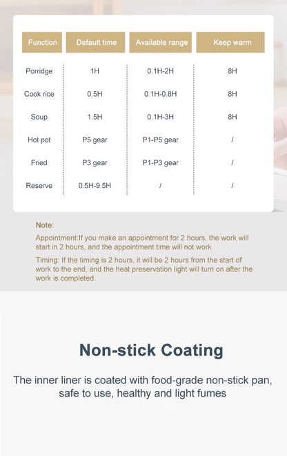 1.7L Electric Rice Cooker Single Double  Pot For Home