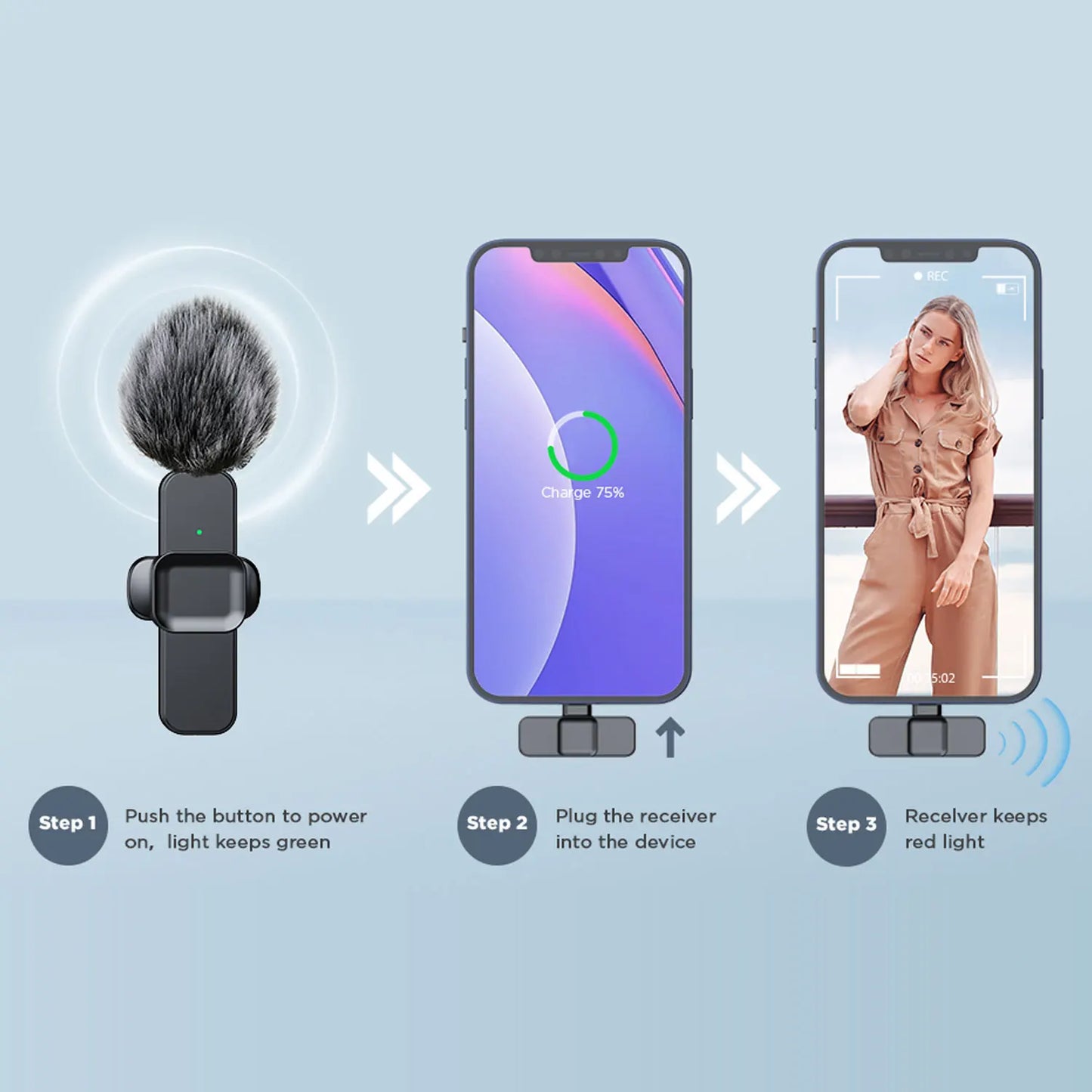 Wireless Audio Video Recording