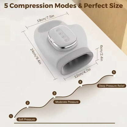 3-in-1 Hand Massager - Natural Hand Pain Relief